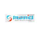 Stratistics Market Research Consulting Pvt Ltd