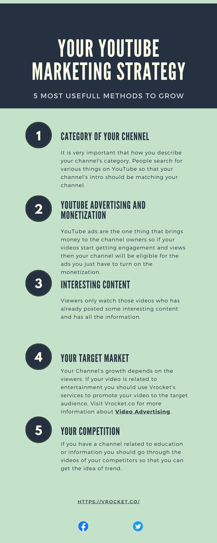 Pin on Infographic YouTube